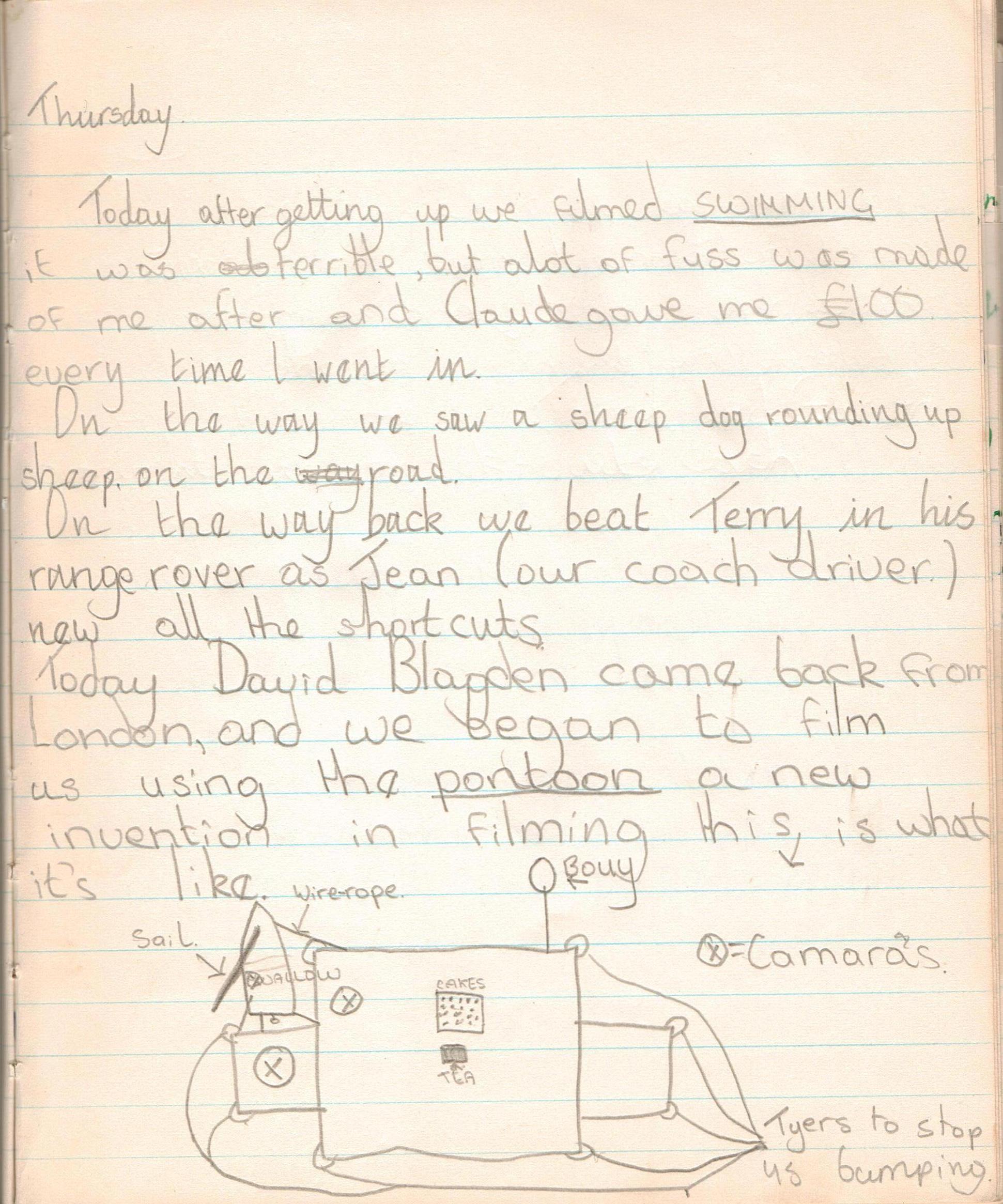 Suzanna Hamilton's diary about using a camera pontoon on Coniston Water